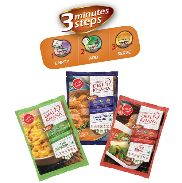 Best Ready-to-Eat Food for Office Lunch in India (2026)